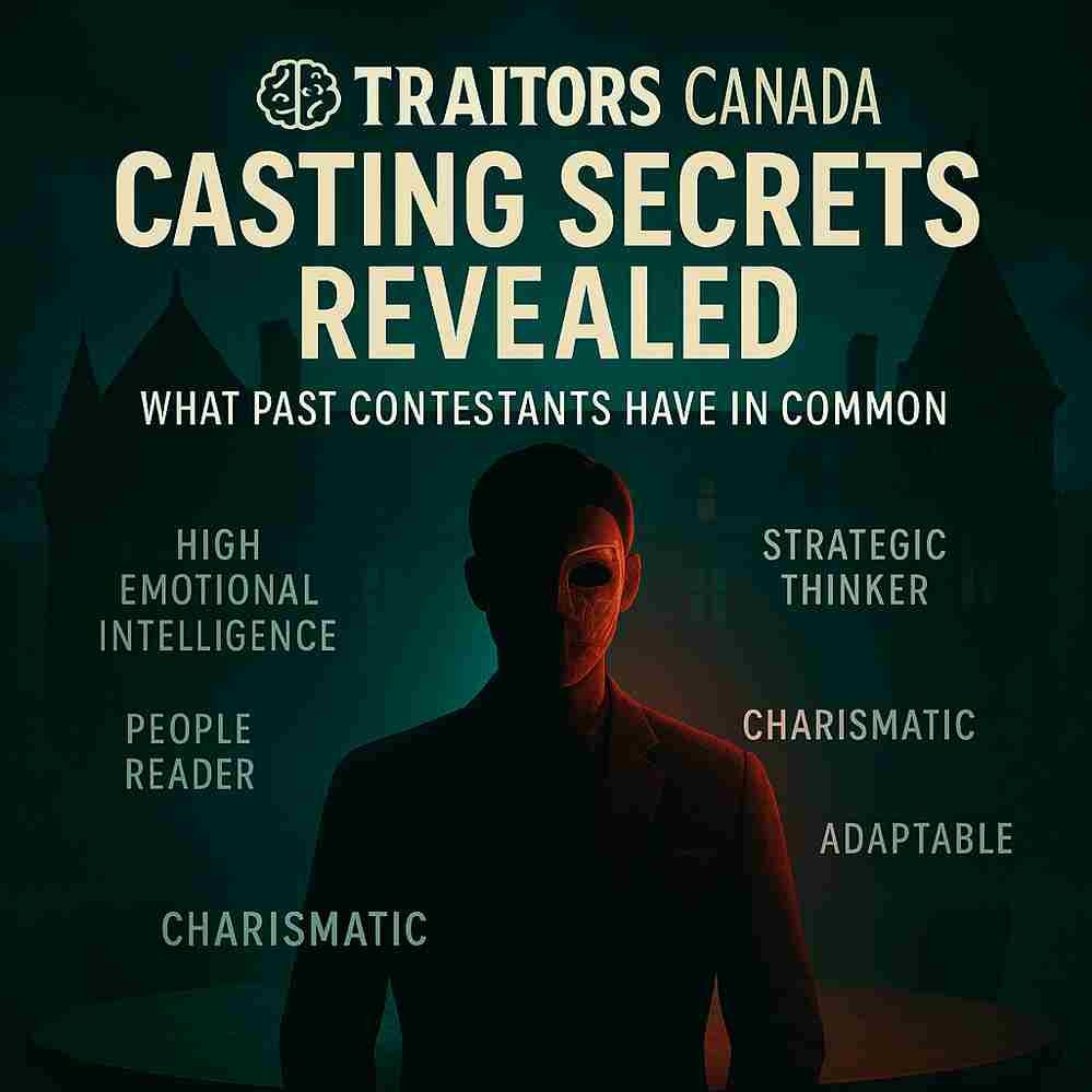 Traitors Canada Application guide
