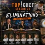 Top Chef Eliminations