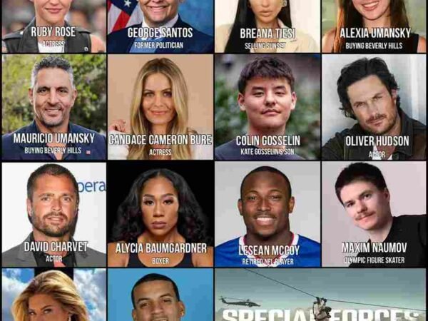 George Santos, Candace Cameron Bure & Mauricio Umansky: Bombshell Rumored Cast for Special Forces Season 5 Leaks